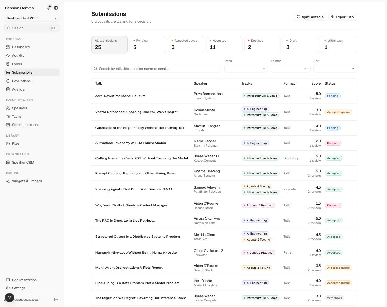 The submissions table with status summary cards, search, track and format filters, and per-row status badges